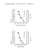 USE OF OXYGEN-CONTAINING GAS SOURCE diagram and image