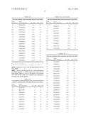 TOPK Peptides and Vaccines Including the Same diagram and image