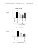 Glucopyranosyl Lipid A and Allergen Formulations For Sublingual     Administration diagram and image