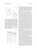 Glucopyranosyl Lipid A and Allergen Formulations For Sublingual     Administration diagram and image