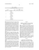 Glucopyranosyl Lipid A and Allergen Formulations For Sublingual     Administration diagram and image