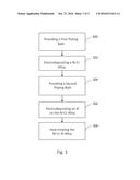 NICKEL-CHROMIUM-ALUMINUM COMPOSITE BY ELECTRODEPOSITION diagram and image