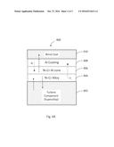 NICKEL-CHROMIUM-ALUMINUM COMPOSITE BY ELECTRODEPOSITION diagram and image