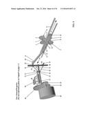 Original Shift System (O.S.S.) diagram and image