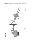 Original Shift System (O.S.S.) diagram and image