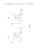 REMOTE SENSING USING PULSE-WIDTH MODULATION diagram and image