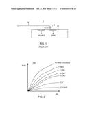 FIELD EFFECT BASED NANOPORE DEVICE diagram and image