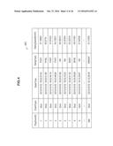 ANALYSIS DEVICE, RECORDING MEDIUM, AND ANALYSIS METHOD diagram and image