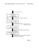 VIRTUAL TURNSTILE SYSTEM AND METHOD diagram and image