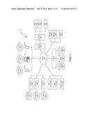 TRACKING OFF-LINE COMMERCE AND ONLINE ACTIVITY diagram and image