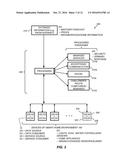 CUSTOMIZING SPEECH-RECOGNITION DICTIONARIES IN A SMART-HOME ENVIRONMENT diagram and image