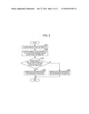 SOUND REPRODUCTION METHOD, SPEECH DIALOGUE DEVICE, AND RECORDING MEDIUM diagram and image