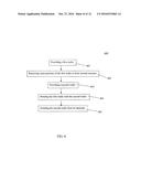 SEMICONDUCTOR STRUCTURE AND MANUFACTURING METHOD THEREOF diagram and image