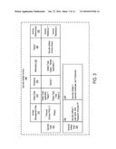 TECHNIQUES FOR SECURITY ARTIFACTS MANAGEMENT diagram and image