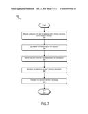 TECHNIQUES FOR SECURITY ARTIFACTS MANAGEMENT diagram and image