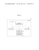 IMAGE GENERATING APPARATUS, IMAGE GENERATING METHOD, AND PROGRAM diagram and image