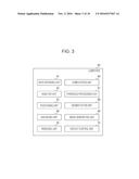 IMAGE GENERATING APPARATUS, IMAGE GENERATING METHOD, AND PROGRAM diagram and image