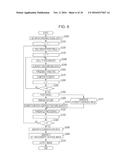 IMAGE GENERATING APPARATUS, IMAGE GENERATING METHOD, AND PROGRAM diagram and image