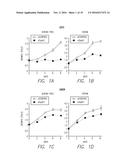 Sphingosine Kinase Type 1 Inhibitors and Uses Thereof diagram and image