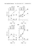 Sphingosine Kinase Type 1 Inhibitors and Uses Thereof diagram and image