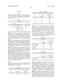 COMPOSITIONS AND METHODS FOR INCREASING THE METABOLIC LIFETIME OF     DEXTROMETHORPHAN AND RELATED PHARMACODYNAMIC EFECTS diagram and image