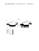 REDUCING MEMORY LOSS IN MAMMALS SUFFERING FROM ALZHEIMER S DISEASE diagram and image