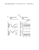 REDUCING MEMORY LOSS IN MAMMALS SUFFERING FROM ALZHEIMER S DISEASE diagram and image