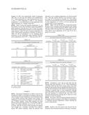 INHALABLE SUSTAINED THERAPEUTIC FORMULATIONS diagram and image