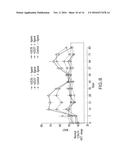 Vectors Conditionally Expressing Protein diagram and image