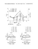 Vectors Conditionally Expressing Protein diagram and image