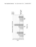 Vectors Conditionally Expressing Protein diagram and image