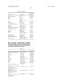 Vectors Conditionally Expressing Protein diagram and image