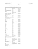 Vectors Conditionally Expressing Protein diagram and image