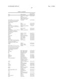 Vectors Conditionally Expressing Protein diagram and image