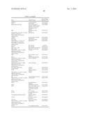 Vectors Conditionally Expressing Protein diagram and image