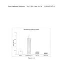 DISULFIDE-LINKED POLYETHYLENEGLYCOL/PEPTIDE CONJUGATES FOR THE     TRANSFECTION OF NUCLEIC ACIDS diagram and image