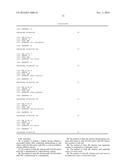 THERAPEUTIC MIRNAS FOR TREATING HEART AND SKELETAL MUSCLE DISEASES diagram and image