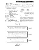 MESOPOROUS SILICA/CERIA-SILICA COMPOSITE AND METHOD FOR PREPARING SAME diagram and image