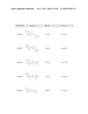 IMIDAZO [1,2-a]PYRIDINE COMPOUNDS, SYNTHESIS THEREOF, AND METHODS OF USING     SAME diagram and image