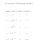 IMIDAZO [1,2-a]PYRIDINE COMPOUNDS, SYNTHESIS THEREOF, AND METHODS OF USING     SAME diagram and image