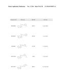 IMIDAZO [1,2-a]PYRIDINE COMPOUNDS, SYNTHESIS THEREOF, AND METHODS OF USING     SAME diagram and image