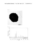 CERIUM OXIDE-COATED ZINC OXIDE PARTICLE, METHOD FOR PRODUCING THE SAME,     ULTRAVIOLET SHIELDING AGENT, AND COSMETIC diagram and image