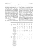 CERIUM OXIDE-COATED ZINC OXIDE PARTICLE, METHOD FOR PRODUCING THE SAME,     ULTRAVIOLET SHIELDING AGENT, AND COSMETIC diagram and image