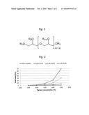 COMPOSITION CONTAINING WATER-INSOLUBLE PARTICLES AND A POLYOL POLY(HYDROXY     FATTY ACID) ESTER EMULSIFIER diagram and image