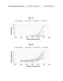 COMPOSITION CONTAINING WATER-INSOLUBLE PARTICLES AND A POLYOL POLY(HYDROXY     FATTY ACID) ESTER EMULSIFIER diagram and image