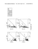 METHODS FOR ASSAYING IMMUNOLOGICAL COMPETENCE diagram and image