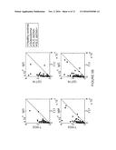 METHODS FOR ASSAYING IMMUNOLOGICAL COMPETENCE diagram and image