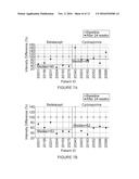 METHODS FOR ASSAYING IMMUNOLOGICAL COMPETENCE diagram and image