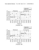 METHODS FOR ASSAYING IMMUNOLOGICAL COMPETENCE diagram and image