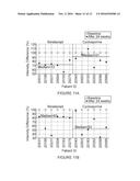 METHODS FOR ASSAYING IMMUNOLOGICAL COMPETENCE diagram and image